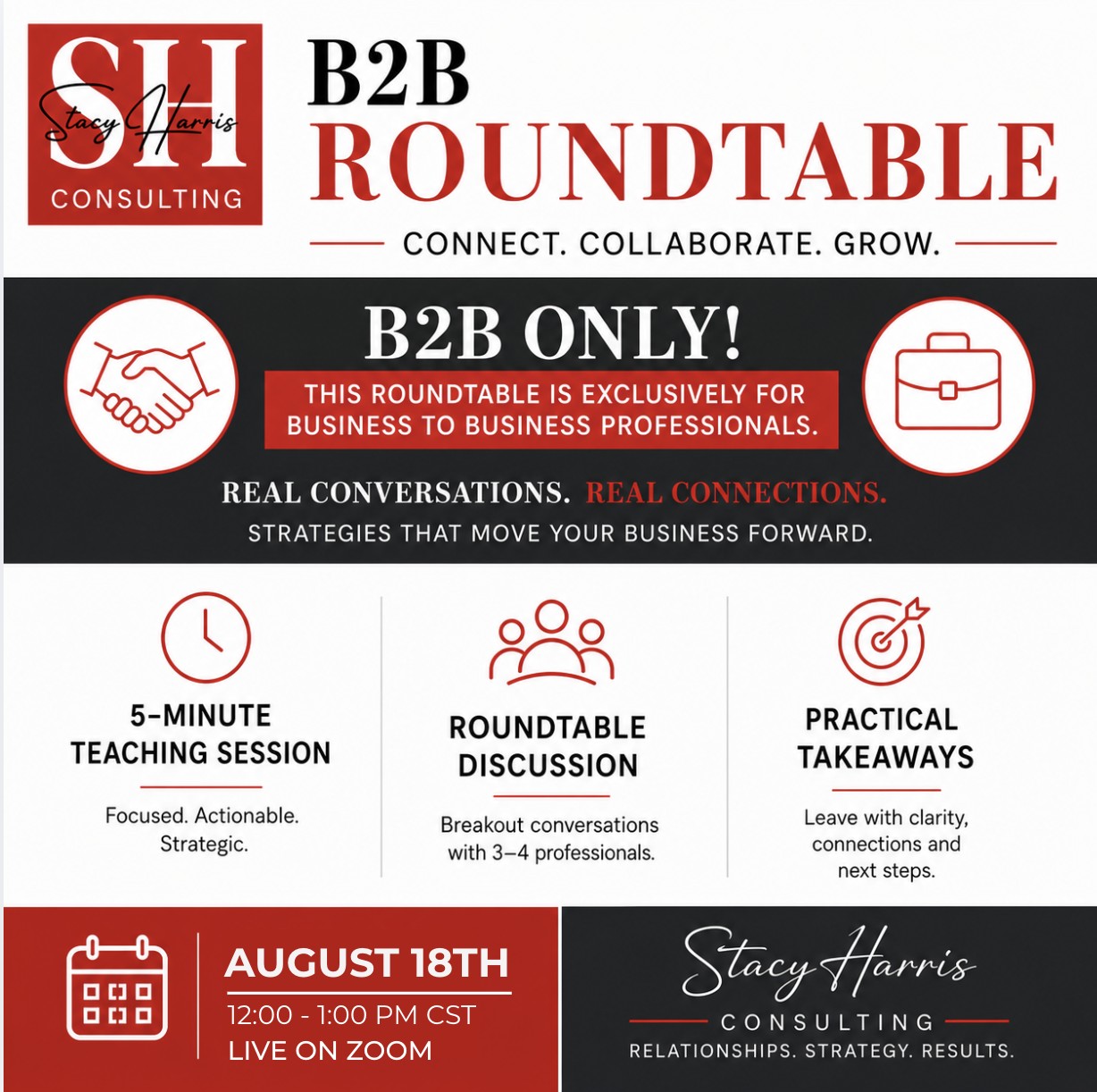 B2B Rountable Aug 18